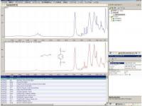 紅外線光譜及拉曼光譜資料庫 (IR and Raman Libraries)